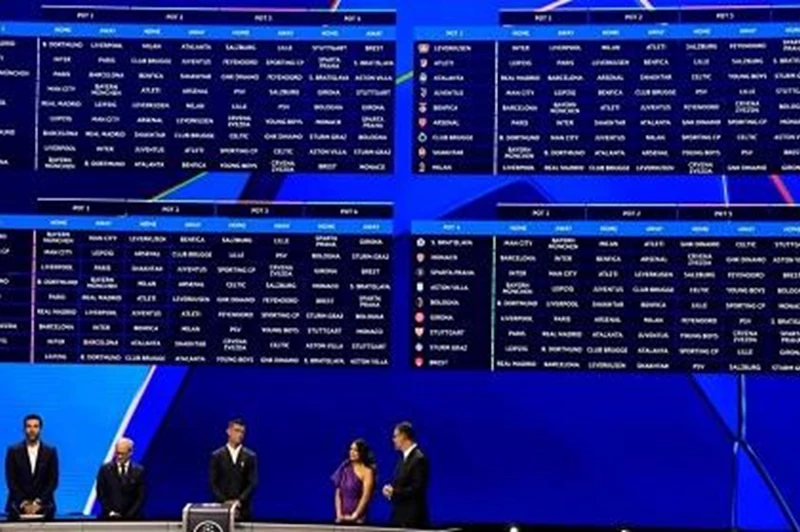 موعد قرعة مرحلة المجموعات لدوري أبطال أوروبا 2025-2026 من يويفا